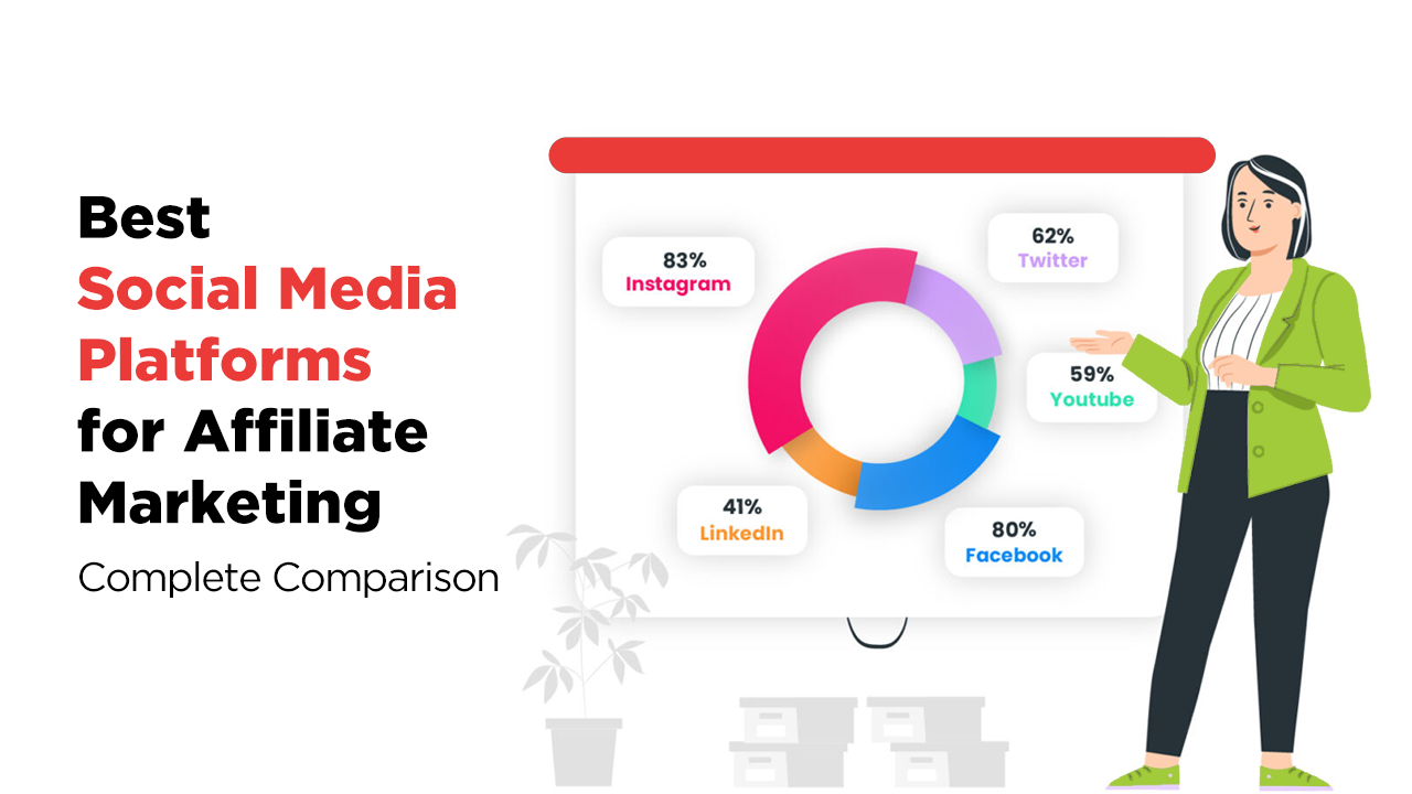 Photo inspiration: Picture Idea: Best Social Media Platforms For Affiliate Marketing Complete Comparison